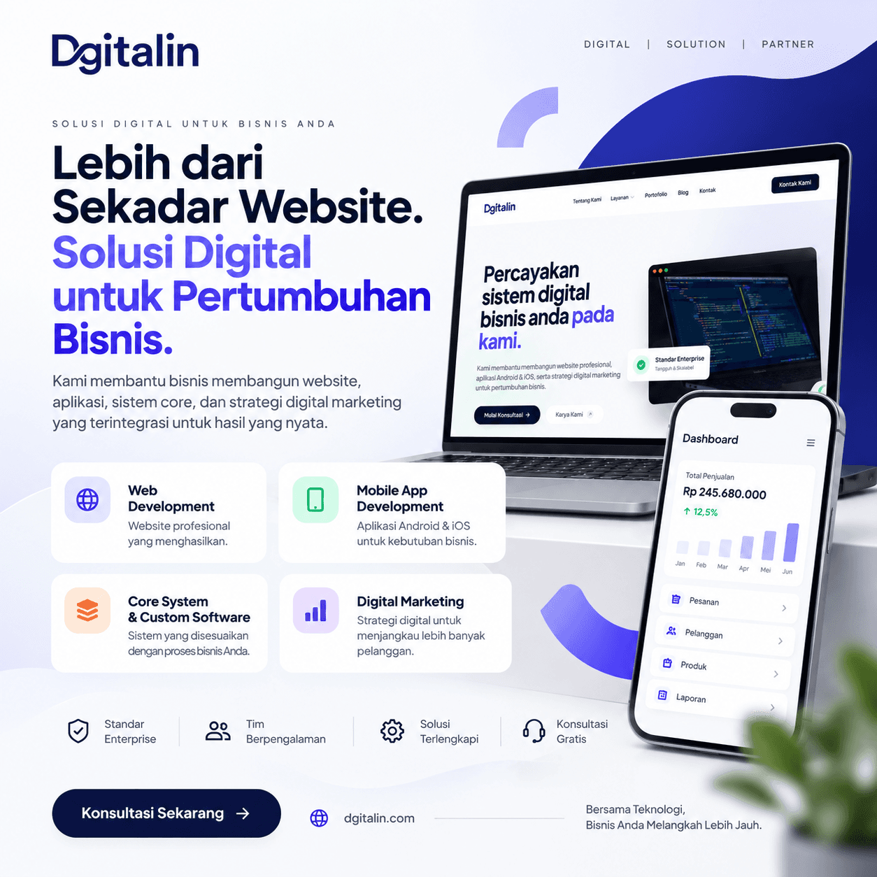 Dgitalin.com: Software House & Web Developer Terbaik di Bali hero